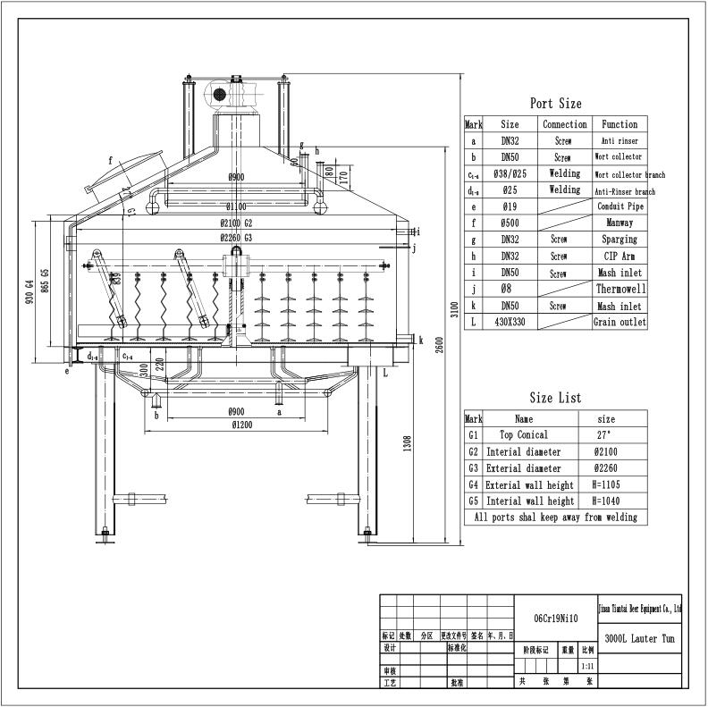 cuve de filtration brasserie belge